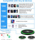 15W Fast Wireless Charger for Google Pixel 9 Pro XL/9 Pro Fold/9 Pro/9/8a/8 Pro/8/7 Pro/7/7a/6, Samsung Galaxy S24