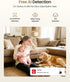 ZOSI 4K C518 360 2-Way 5GHz/2.4GHz 64G Indoor Security Camera, WiFi Pan/Tilt Pet/Dog/Baby Plug-in IP Camera, Auto