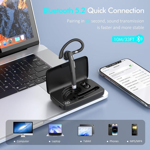 Bluetooth Single Wireless Headset, V5.3 Handsfree Earpiece with Microphone, USB-C Charge, Waterproof Earphones for