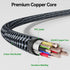 FEMORO Micro USB Cable 10ft, USB A to Micro USB 2.0 Charger Cables for Android, Long USB Micro Data Transfer Cord