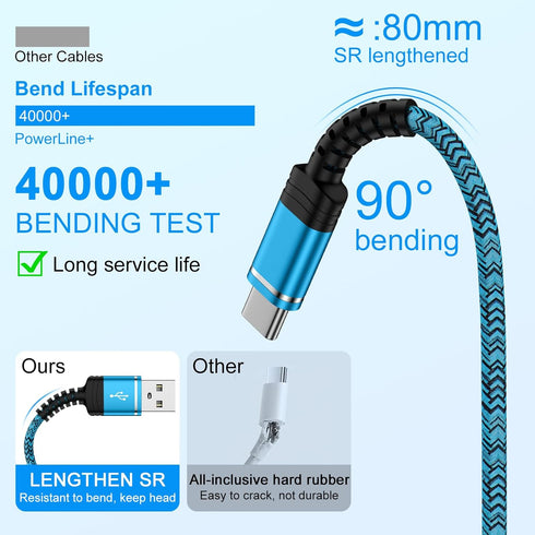 USB C Charger Cable Fast Charging 3 Pack 3ft, for Samsung Galaxy Z Fold 6, iPhone 15 Pro Max, 3.1A Car USB A to C