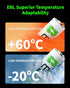 EBL 1100mAh (16 Pack) 2 NiMH AAA Rechargeable Batteries and Rechargeable AA AAA Battery Charger with USB Charging Ports