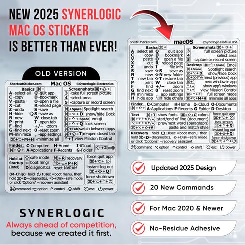 Synerlogic Mac OS Shortcuts Sticker - 5pcs Keyboard Stickers for macOS, No-Residue Laminated Vinyl Cheatsheet
