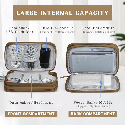 FYY Electronic Organizer, Portable Waterproof Travel Cable Bag for Charger, Phone, Earphone, Medium Size-Brown