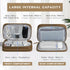 FYY Electronic Organizer, Portable Waterproof Travel Cable Bag for Charger, Phone, Earphone, Medium Size-Brown