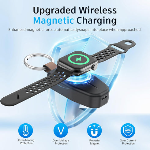 Portable Charger for Apple Watch, 2000mAh Power Bank with Magnetic iWatch Charger, Travel Essentials for Apple Watch
