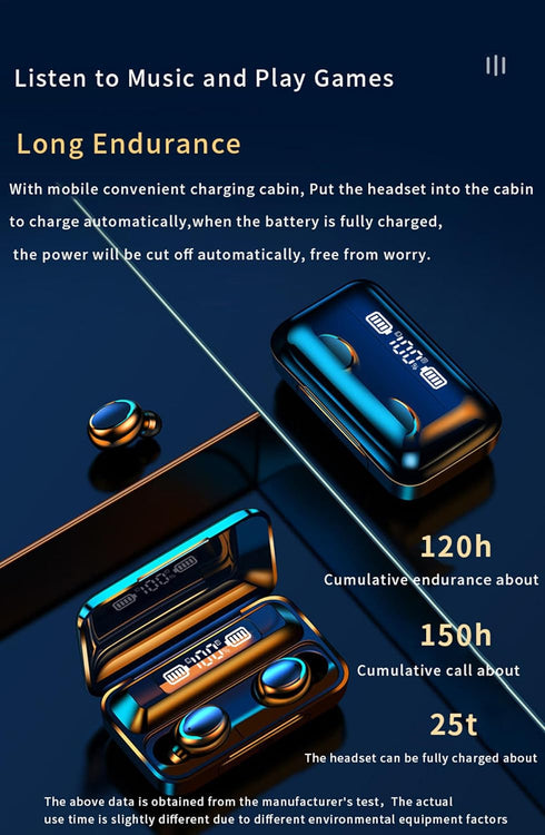 True Wireless Earbuds, 2024 Bluetooth 5.3, Waterproof Touch Control, Built-in Mic, IP7 Sport Headset - Model 4