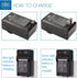 BM Premium NB-8L Battery & Charger Kit for Canon PowerShot A2200 IS, A3000 IS, A3100 IS, A3200 IS, A3300 IS Digital