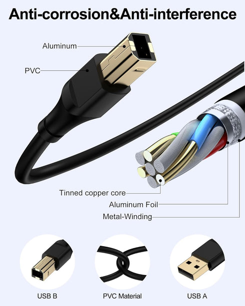 6ft, 2.0 6 HP Printer Cable Square USB A to USB B Cable for Printer/Scanner Epson, HP, Canon, Brother, Ethernet Print