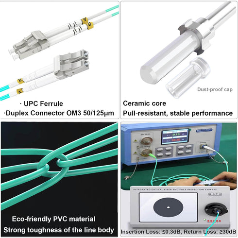 LC to LC Fiber Patch Cable OM3 1M/3ft, 10GB Duplex 50/125um Multimode Fiber Cord LSZH