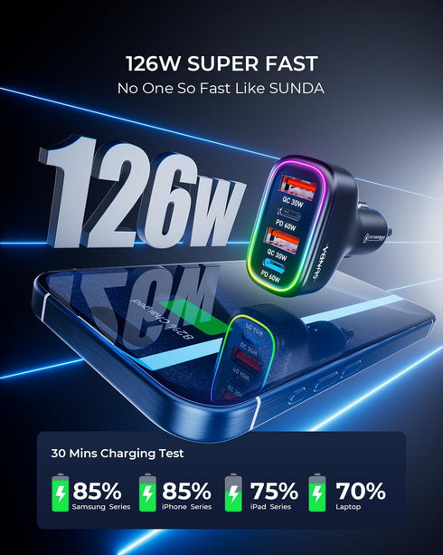 126W Dual PD60W&QC30W USB Car Charger Adapter, Fast Charging 4 Ports for iPhone 16/15/14/13/12, Samsung Galaxy
