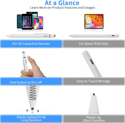 Active Stylus Capacitive Digital Pen with 1.5mm Ultra Fine Tip for iPad, Drawing Compatible with Apple Pencil/Samsung