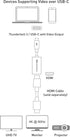 Cable Matters Braided Aluminum USB C to HDMI Adapter, Support 4K 60Hz, 2K 144Hz, for iPhone 15, MacBook Pro