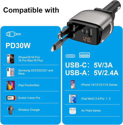 Inminxy 17/16 Retractable Car Charger Cigarette Lighter Adapter USB-C Port Compatible with iPhone Fast Charging Car