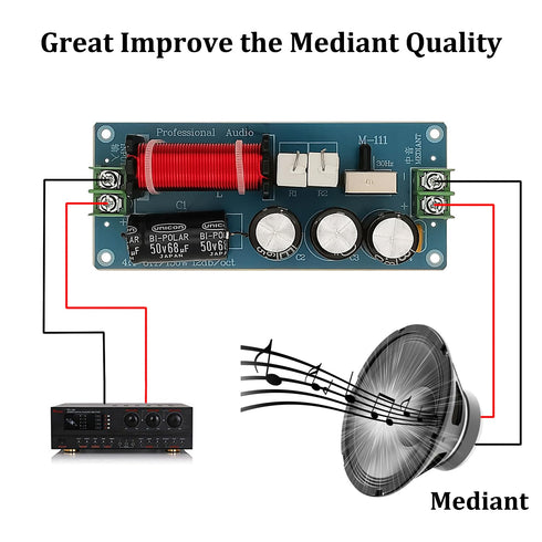 HiQltyla 150W 1-Way M-111 4 8 2Pack Mediant Speaker Crossover for Car/Home Audio, Passive Crossover for HiFi Car/Home