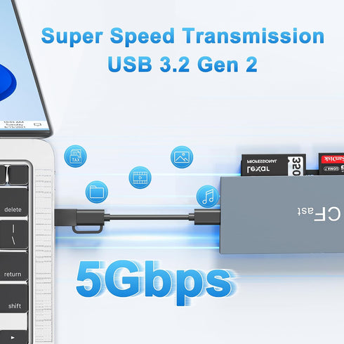 Suejezt 2.0 3.0 6 CFast Card Reader Memory Stick Pro Duo Adapter, USB C CFast Card Reader for CFast/SD/TF/MS/XD/CF