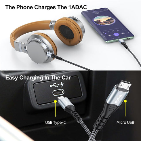 USB C to Micro USB Cable 3 ft, FEMORO Micro USB to USB C Adapter Cable for MacBook Pro, Galaxy S22 S21 S10, LG, HTC
