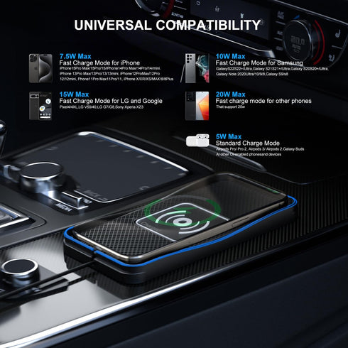 Gumnay 15W 17/16/15/14/13/12, Car Wireless Charger Pad, Fast Wireless Car Charger, Non-Slip Wireless Phone Charger Car