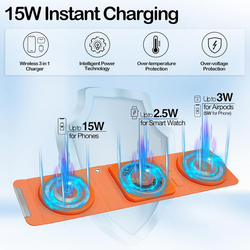 3-in-1 Foldable Magnetic Wireless Charger Keychain, 15W Fast Charger for iPhone 15/14/13/12, AirPods (Orange)