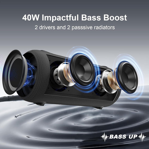 Passau Portable Bluetooth Speakers, 40W Peak Loud Stereo Sound, Deep Bass with Passive Radiators, Adjustable Strap,