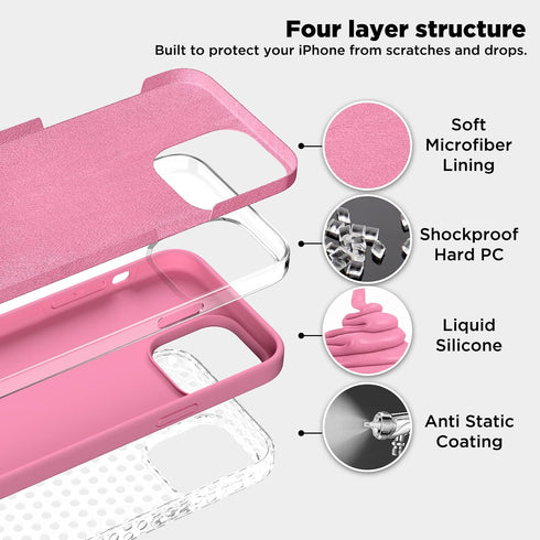 iPhone 14 Pro Max Case, Tender Pink Liquid Silicone, Shockproof Slim, 6.7", with 2X Screen Protectors & Soft Microfiber