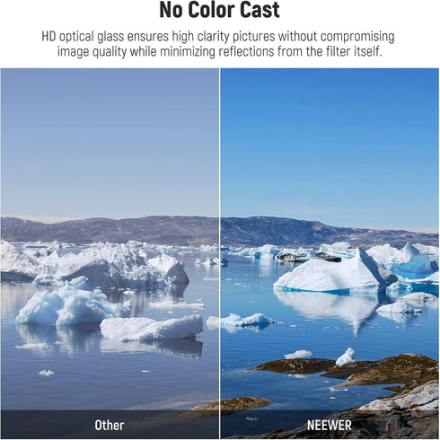 NEEWER UV Protection Filter for X100 Series Cameras, Multi Coated HD Optical Glass Lens Filter for Fujifilm Cameras