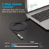 20 ft USB Extension Cable - Nylon Braided USB 3.0 Extender for Webcam, Camera, Phone, Mouse, Keyboard, Printer & More.