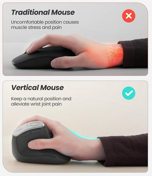 Nulea M510 Wireless Vertical Mouse, Ergonomic Design, 3 Adjustable DPI, Compatible with Windows, Mac OS, Grey