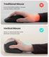 Nulea M510 Wireless Vertical Mouse, Ergonomic Design, 3 Adjustable DPI, Compatible with Windows, Mac OS, Grey