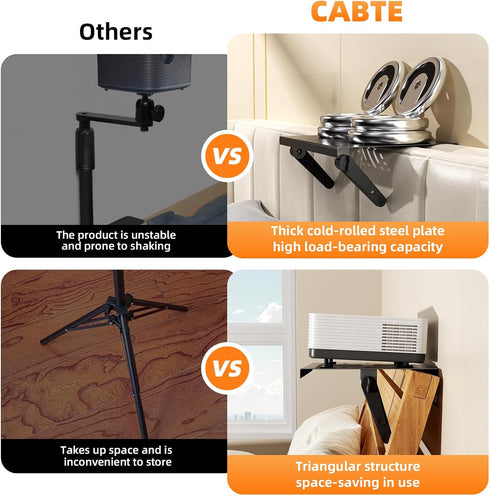 CABTE (11.81 9.45inch) Metal Projector Mount Adjustable Angle, Suitable for Projectors and Speakers Perforated Design