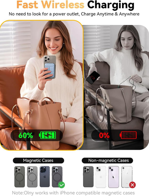 Gxorul 10000mAh 20W Pack, 17/16/15/14, Magnetic Portable Charger, Wireless Power Bank with USB-C Fast Charging