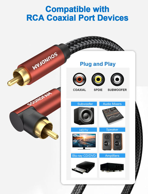 90 Degree RCA Cable, Right Angle Subwoofer Cable, 24K Gold Plated, Dual Shielded - 3.3ft/1M