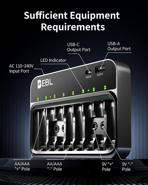 EBL 20W 9V PD3.0 PD AA AAA Battery Charger for NiMH NiCD Rechargeable Battery| USB C & Micro USB