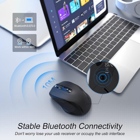 Wireless Mouse, Bluetooth Mouse, 6 Button, 5 Adjustable DPI(800-2400), 18-Months Battery Life,Wireless Ergonomic Mouse for Laptop, Computer, PC, Mac, Chromebook-Black