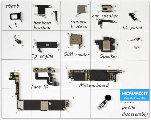 Magnetic Project Mat for Organizing Screws and Parts, Safely Disassemble Electronics, Laptop, Smartphone, etc.