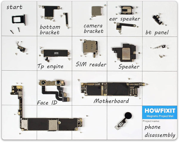 Magnetic Project Mat for Organizing Screws and Parts, Safely Disassemble Electronics, Laptop, Smartphone, etc.