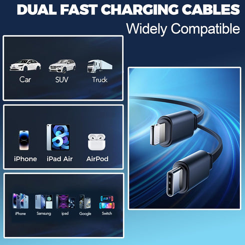 120W Retractable USB C Car Charger, 4-in-1 with 2.6ft Type C Cable, QC 3.0 & PD 3.0 Super Fast Charging for iPhone