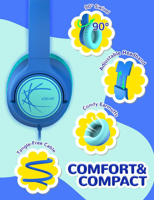 iClever Kids Headphones with Cord, 85dBA Safe Volume Wired Headphones for Kids, Over Ear for School/Travel (Blue)