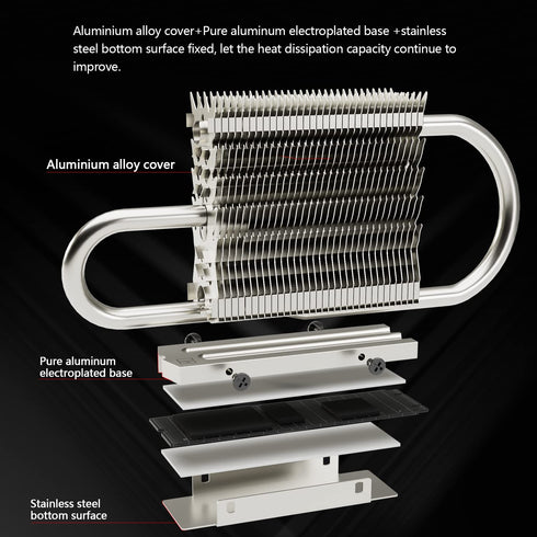 Thermalright HR-09 2280 PRO SSD Heatsink, Double-Sided Heat Sink with Thermal Silicone Pad for M.2 SSD