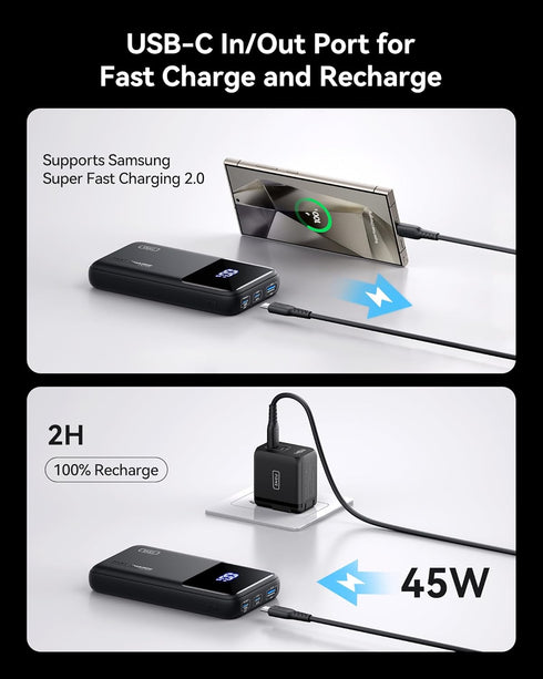 INIU Power Bank 20000mAh, 65W USB C Laptop Portable Charger, PD QC Fast Charging 3-Output for MacBook, iPad, Samsung