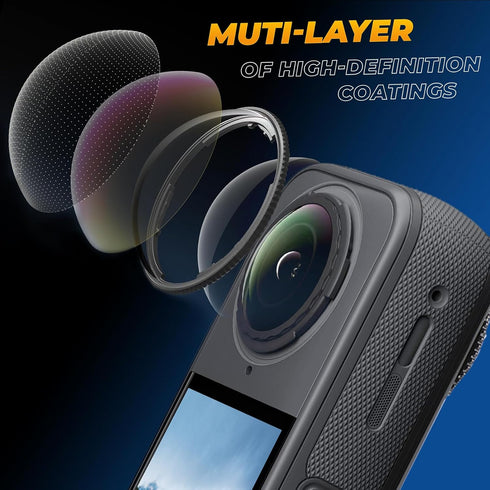 Insta360 X5,2 Cap+2 92% Insta360 X5 Semaiki Premium Lens Guards for Glass Lens Screen Protector Film, Transmittance