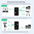 cooidea 3.5mm 1 3 3 1 3.5mm 3 Stereo Audio Switcher Support in Out or in Out with Audio Cable, Ports AUX Audio Speaker