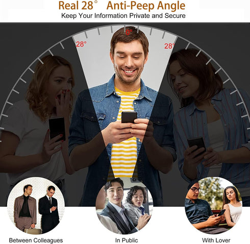 Samsung Galaxy Z Fold 5: 2X Privacy Tempered Glass Front Protector + 2X Inner Soft Film + 2X Camera Lens + 2X Side Film.