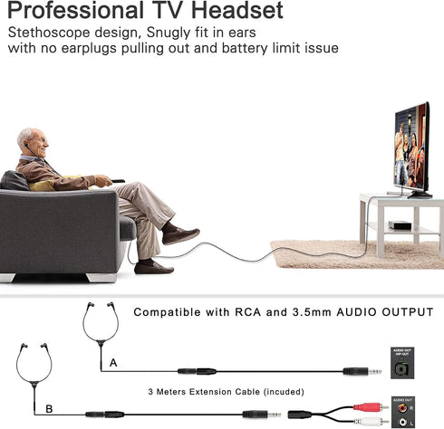 SIMOLIO Anti-Dropping Wired TV Earphone, Extra Long Cord Headphone with Mic for TV, 14.9ft Extension Cable