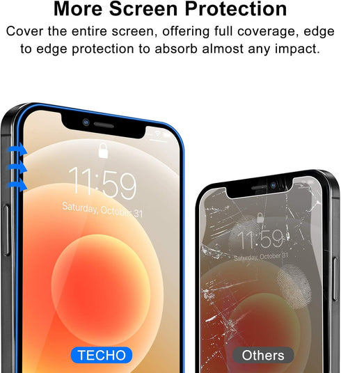 iPhone 12 Pro Max Privacy Screen Protector - Anti Spy Tempered Glass (Edge to Edge, Case Friendly, 2 Pack, 6.7 inch)