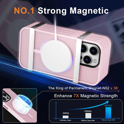 MOCCA iPhone 14 Pro Max Case - Pink, 10FT Military Grade, Slim Shockproof, Translucent Matte, Compatible with MagSafe.