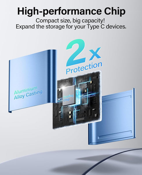 Hicober USB C to SD Card Reader, Micro SD Memory Card Reader, Type C Adapter for MacBook, Android, Windows