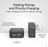 Plugable Dual USB C Wall Charger, 40W Foldable 2-Port Flat USB C Fast Charger Block, USB-C Power Adapter for iPhone 15,