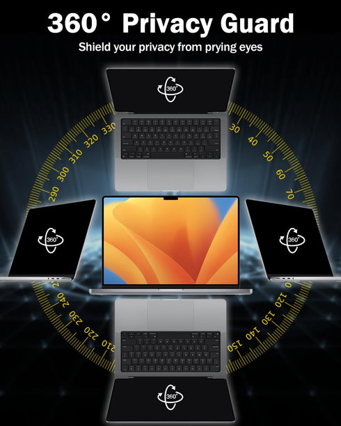 15.6 Inch 360 15.6" 16:9 F FORITO Laptop Privacy Screen Protector, Anti Peeping and Anti Glare Laptop Privacy Shield