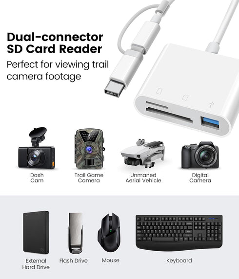 SD Card Reader for iPhone iPad, 3-in-1 SD Adapter with Dual Slots & USB Port, Memory Card Adapter